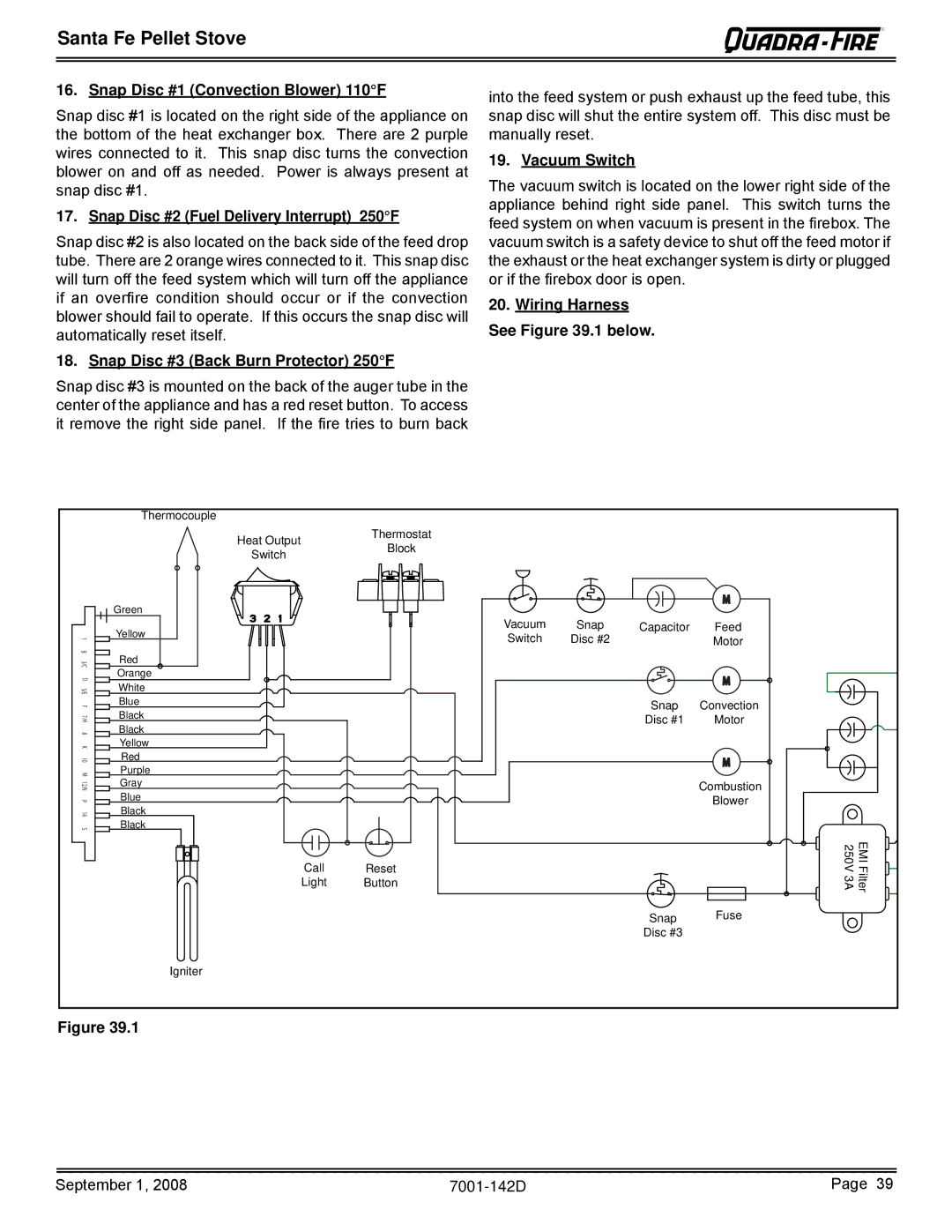 Hearth and Home Technologies SANTAFE-B1 Snap Disc #1 Convection Blower 110F, Snap Disc #2 Fuel Delivery Interrupt 250F 