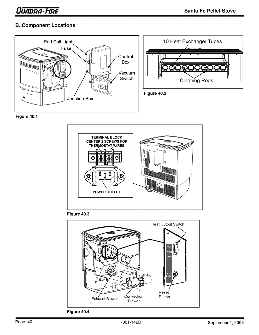 Hearth and Home Technologies SANTAFE-B1 owner manual Santa Fe Pellet Stove Component Locations 