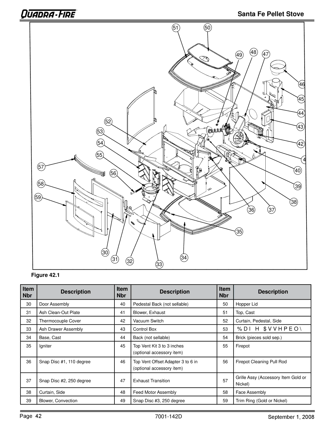 Hearth and Home Technologies SANTAFE-B1 owner manual Santa Fe Pellet Stove, Description Nbr 