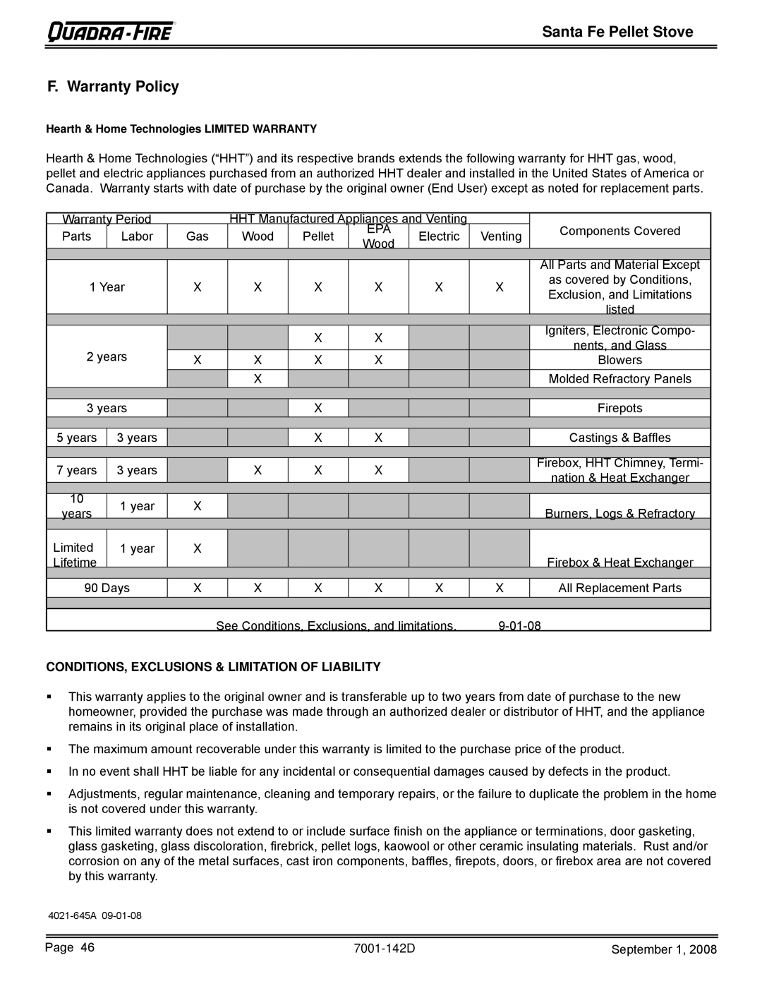 Hearth and Home Technologies SANTAFE-B1 owner manual Santa Fe Pellet Stove Warranty Policy 