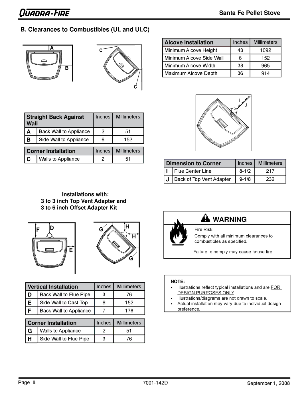 Hearth and Home Technologies SANTAFE-B1 owner manual Santa Fe Pellet Stove Clearances to Combustibles UL and ULC 