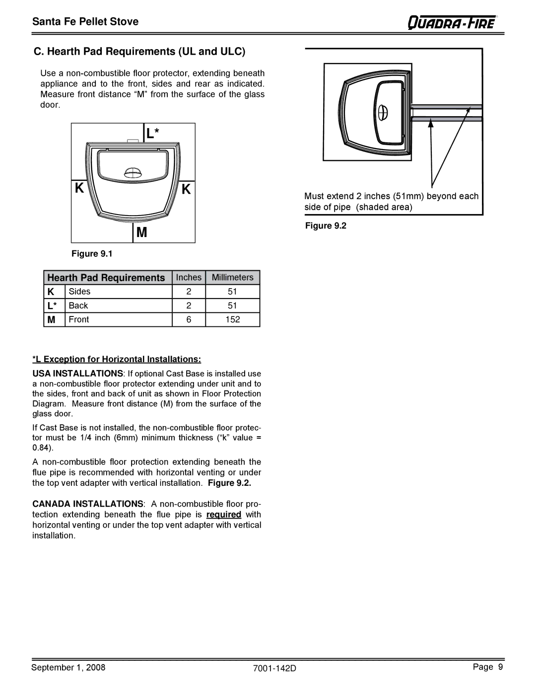 Hearth and Home Technologies SANTAFE-B1 owner manual Santa Fe Pellet Stove Hearth Pad Requirements UL and ULC 