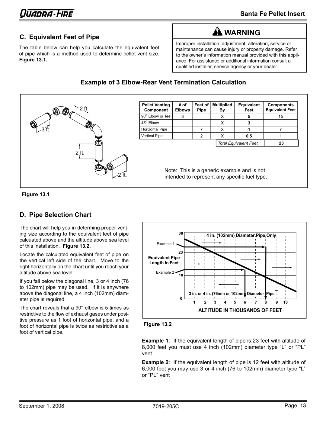 Hearth and Home Technologies SANTAFEI-B owner manual Santa Fe Pellet Insert Equivalent Feet of Pipe, Pipe Selection Chart 