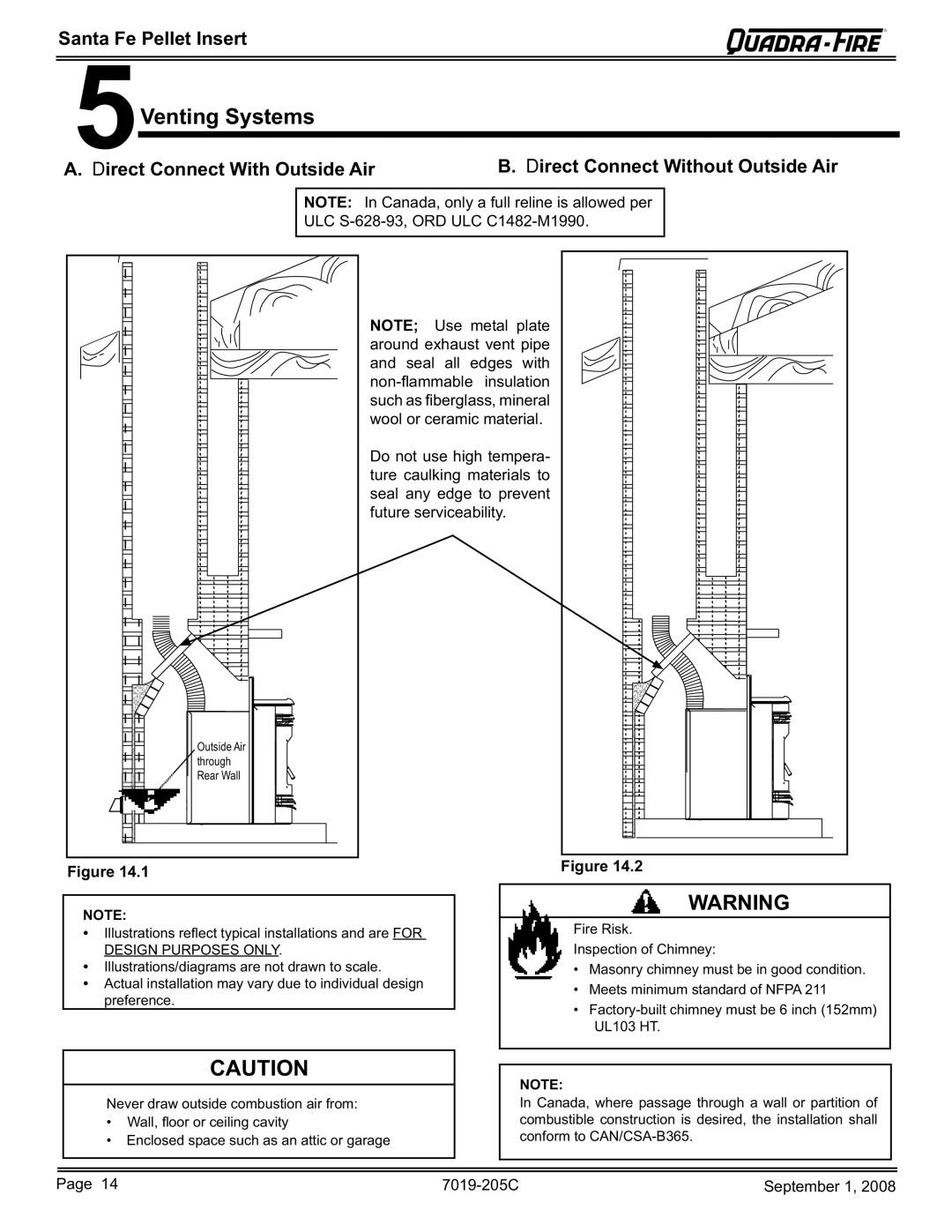 Hearth and Home Technologies SANTAFEI-B owner manual 5Venting Systems 