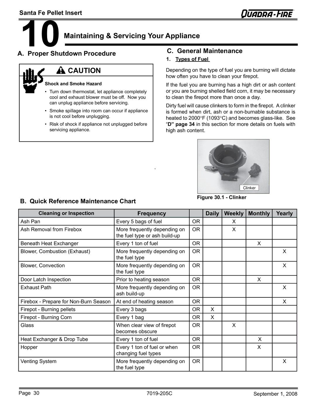 Hearth and Home Technologies SANTAFEI-B 10Maintaining & Servicing Your Appliance, Quick Reference Maintenance Chart 