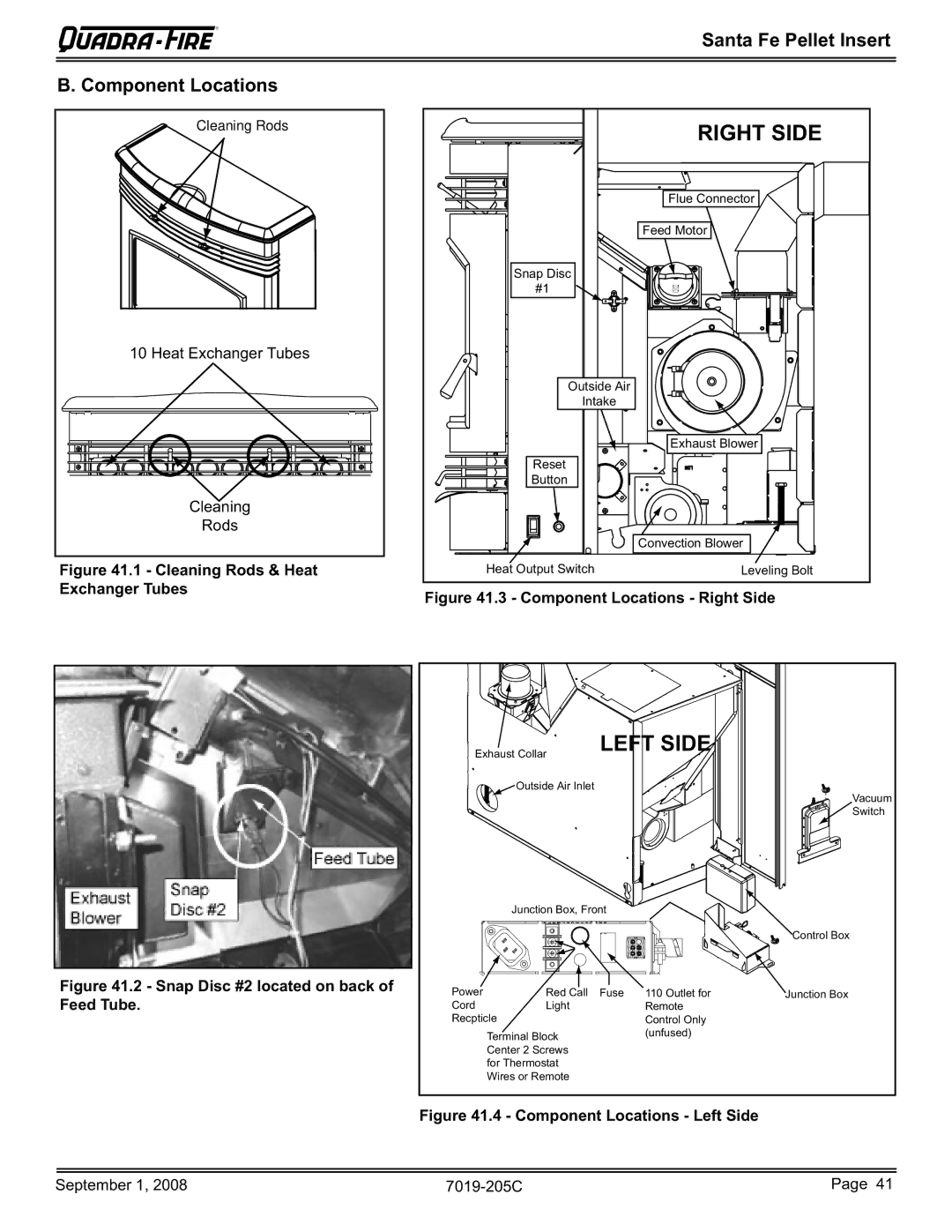 Hearth and Home Technologies SANTAFEI-B owner manual Cleaning Rods & Heat Exchanger Tubes, Component Locations Right Side 