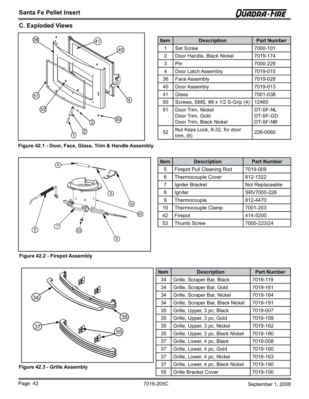 Hearth and Home Technologies SANTAFEI-B owner manual Santa Fe Pellet Insert Exploded Views, Description Part Number 