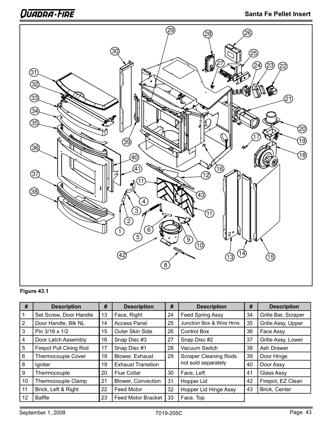 Hearth and Home Technologies SANTAFEI-B owner manual Santa Fe Pellet Insert 