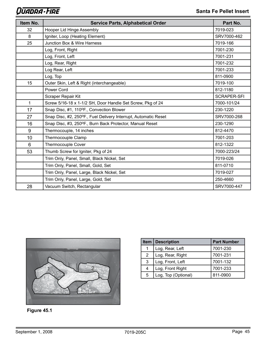 Hearth and Home Technologies SANTAFEI-B owner manual Scraper-Sfi 