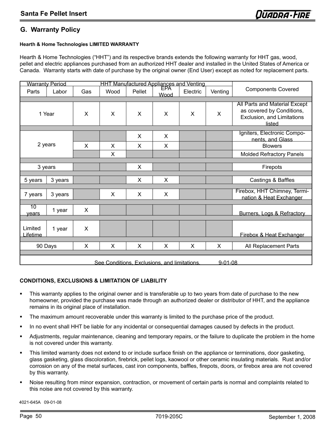 Hearth and Home Technologies SANTAFEI-B owner manual Santa Fe Pellet Insert Warranty Policy 