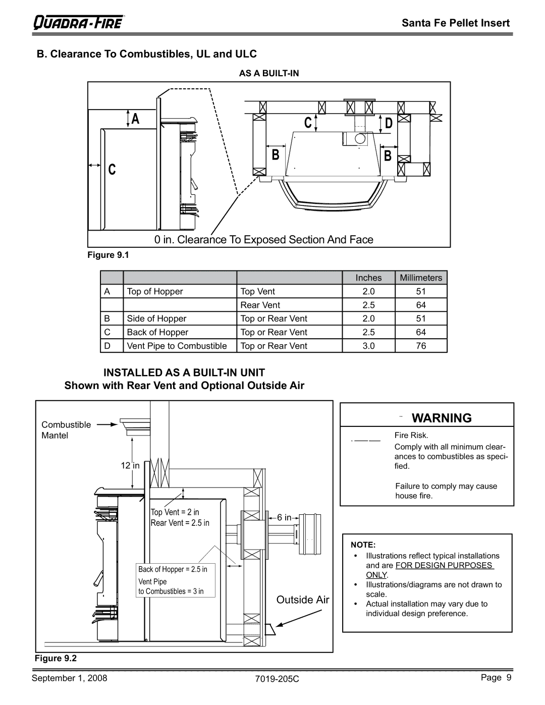 Hearth and Home Technologies SANTAFEI-B owner manual Santa Fe Pellet Insert Clearance To Combustibles, UL and ULC 