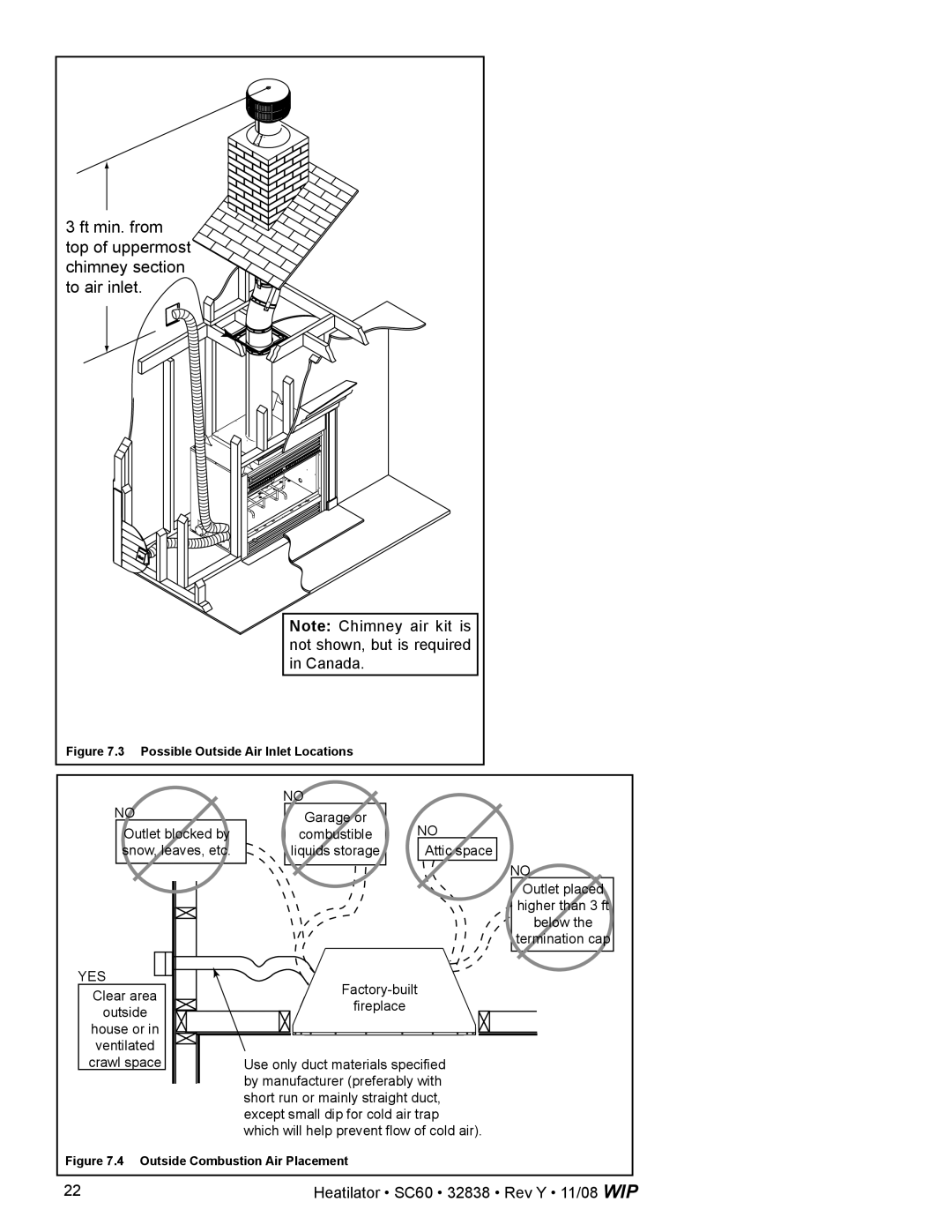 Hearth and Home Technologies SC60 owner manual Ft min. from top of uppermost chimney section to air inlet 