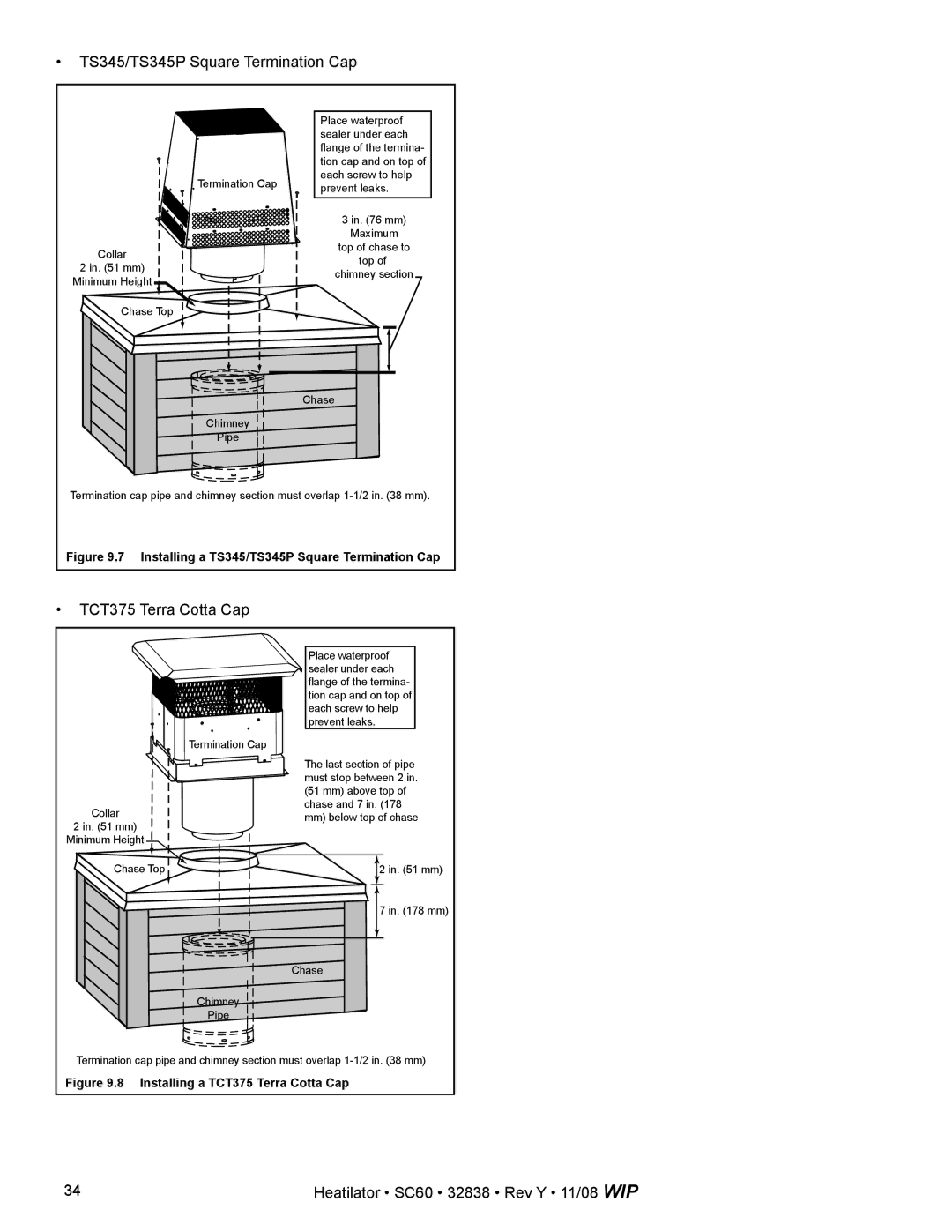 Hearth and Home Technologies SC60 owner manual TS345/TS345P Square Termination Cap 