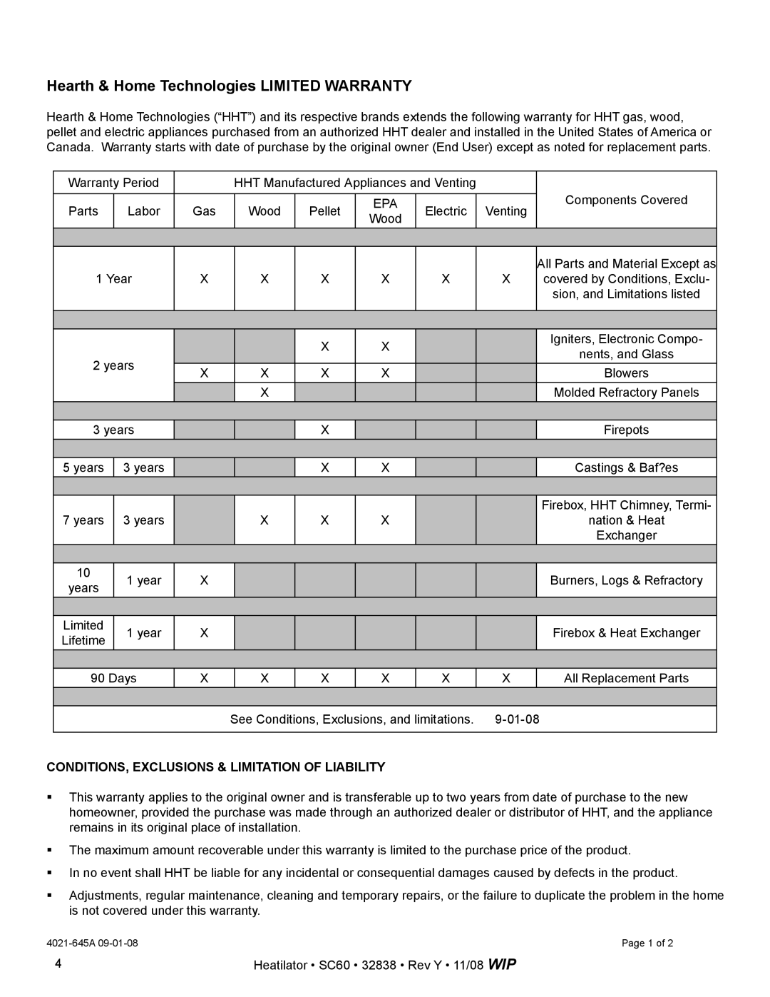 Hearth and Home Technologies SC60 owner manual Hearth & Home Technologies Limited Warranty 