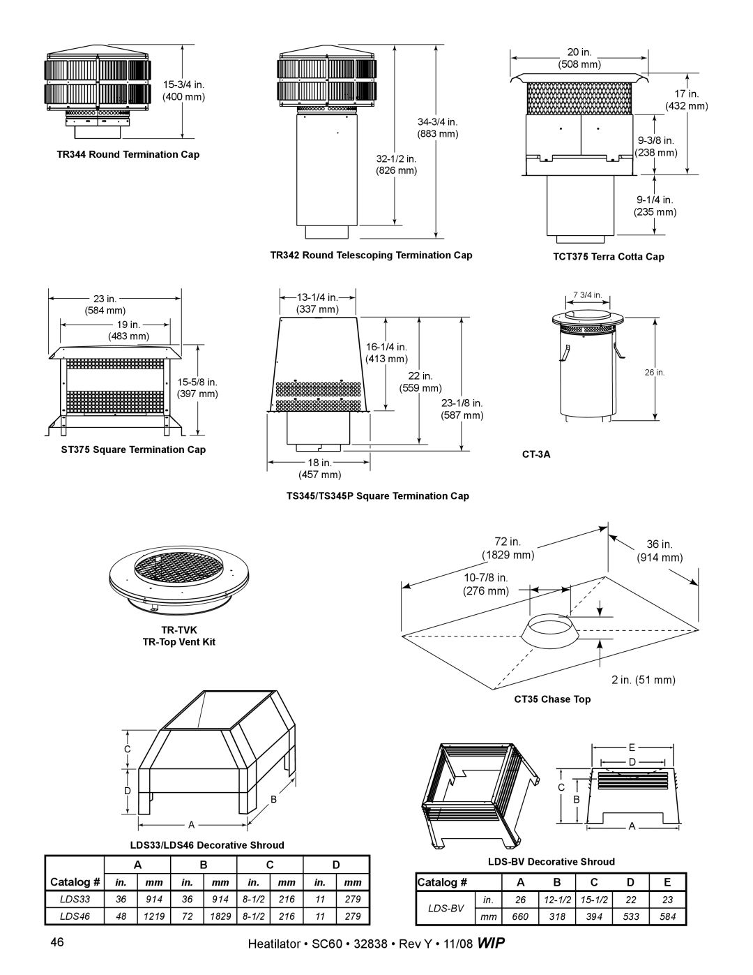 Hearth and Home Technologies SC60 owner manual 10-7/8 276 mm 