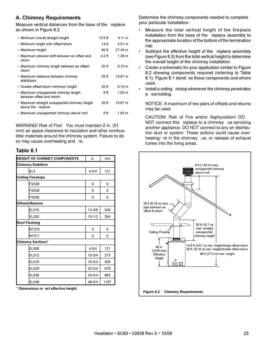 Hearth and Home Technologies SC60 owner manual Chimney Requirements, Height of Chimney Components 