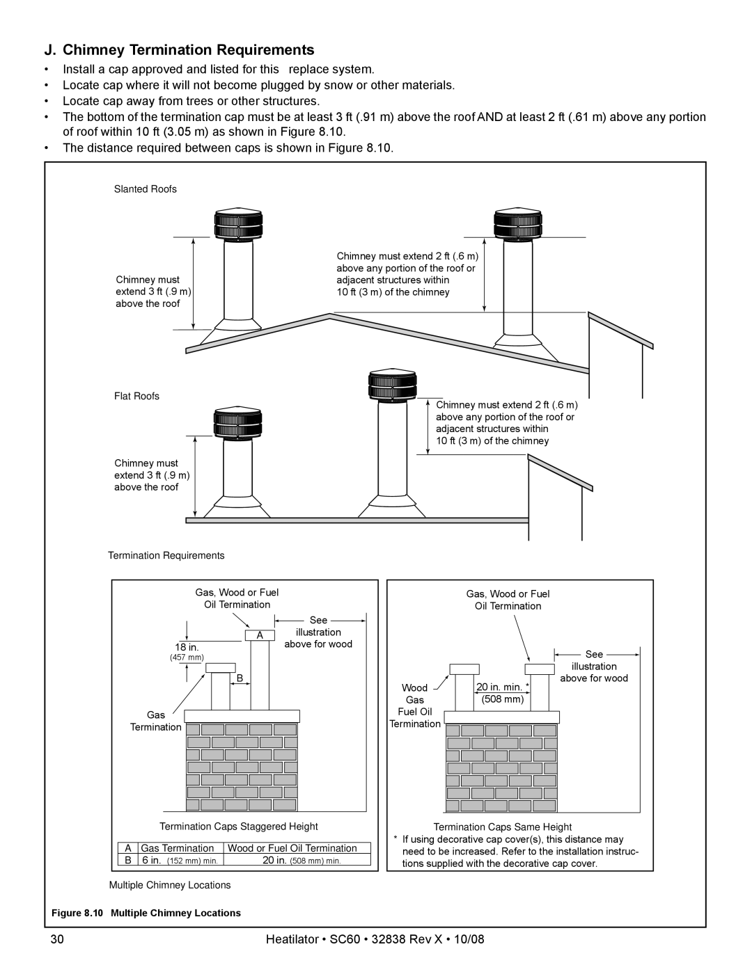 Hearth and Home Technologies SC60 owner manual Chimney Termination Requirements, Flat Roofs 