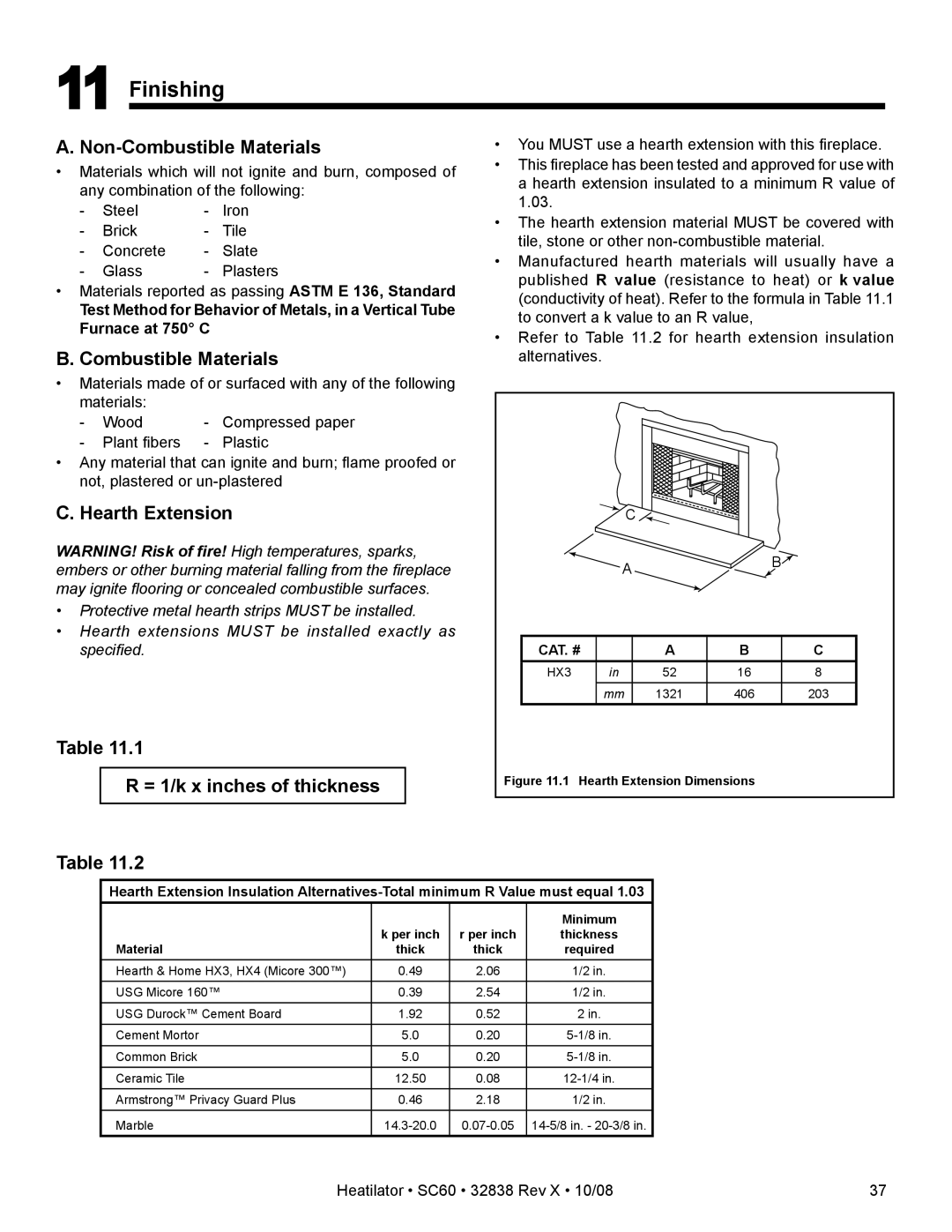 Hearth and Home Technologies SC60 owner manual Finishing, Hearth Extension, = 1/k x inches of thickness 