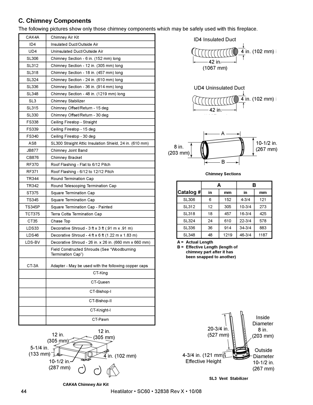 Hearth and Home Technologies SC60 owner manual Chimney Components, Catalog # 