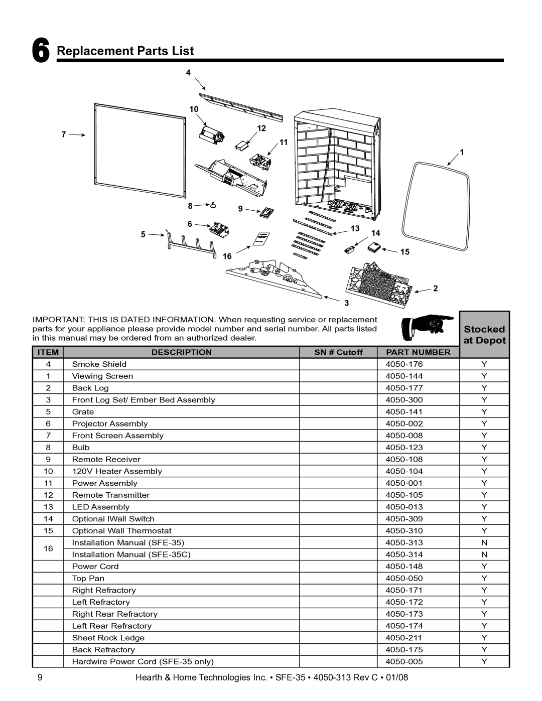 Hearth and Home Technologies SFE-35 manual Replacement Parts List, Stocked 