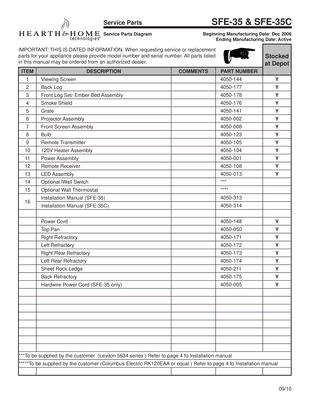 Hearth and Home Technologies SFE-35C manual At Depot 