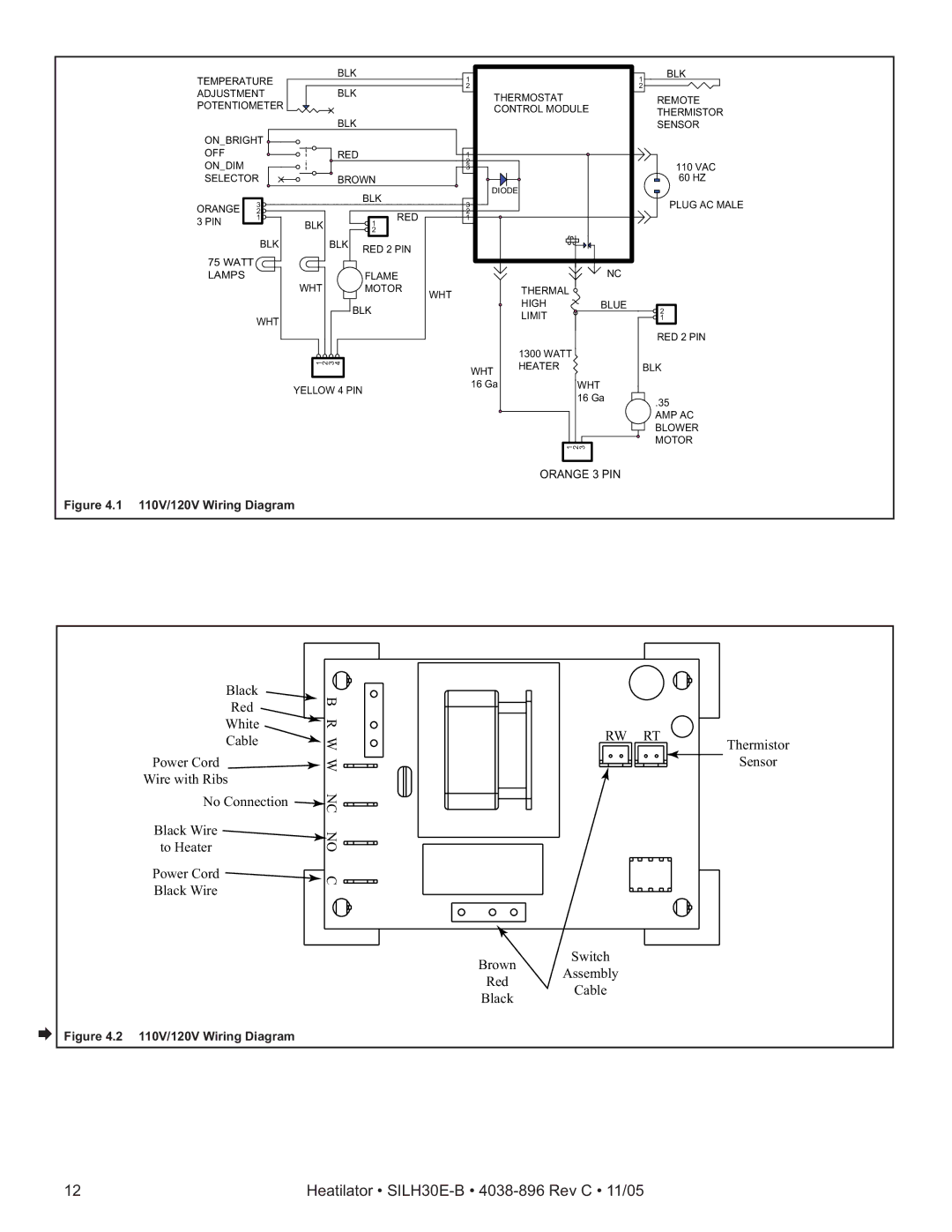 Hearth and Home Technologies SILH30E-B owner manual Rw Rt 