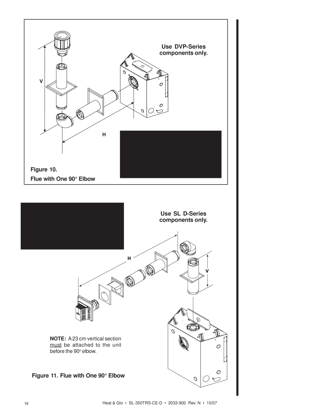 Hearth and Home Technologies SL-350TRS-CE-D manual Flue with One 90 Elbow 