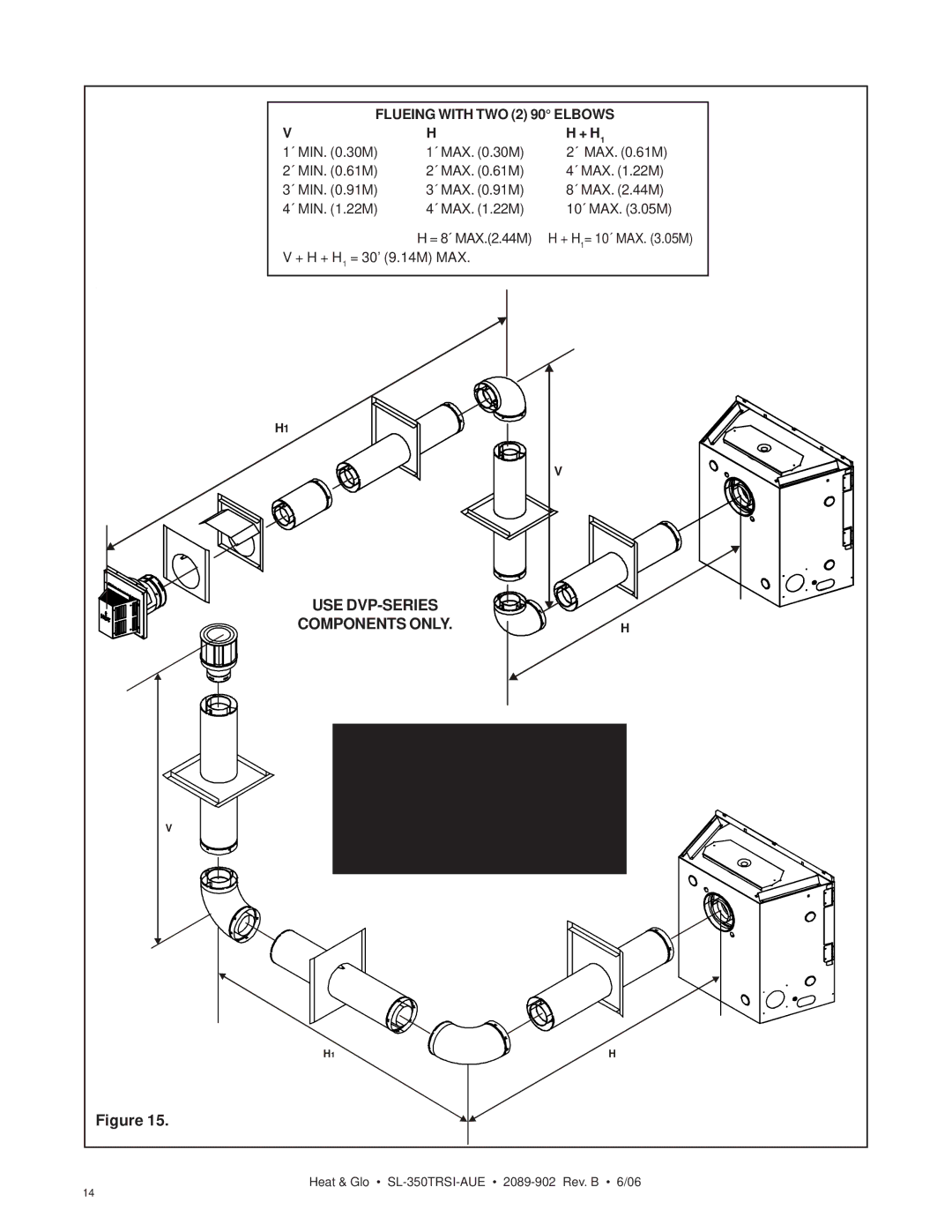 Hearth and Home Technologies SL-350TRSI-AUE manual Flueing with TWO 2 90 Elbows 