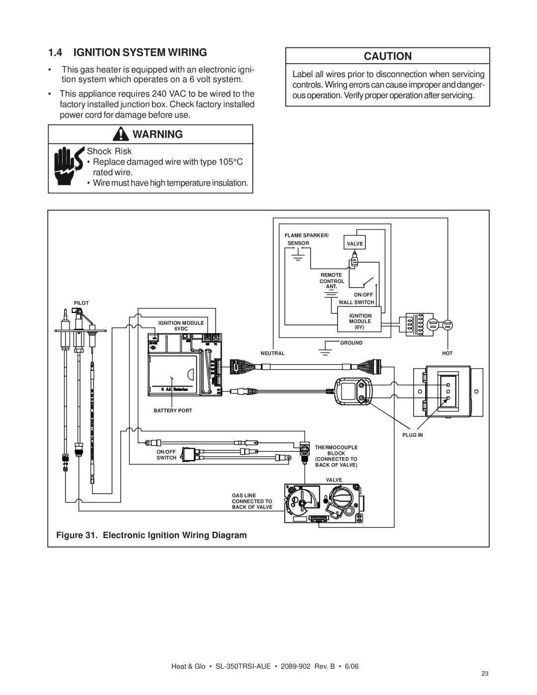 Hearth and Home Technologies SL-350TRSI-AUE manual Ignition System Wiring, Electronic Ignition Wiring Diagram 