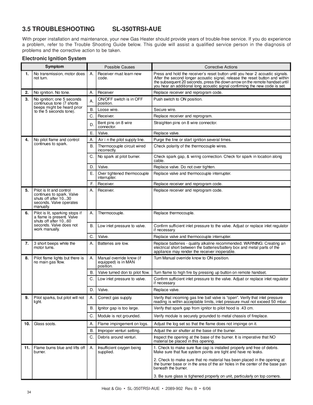 Hearth and Home Technologies SL-350TRSI-AUE manual Troubleshooting, Electronic Ignition System 