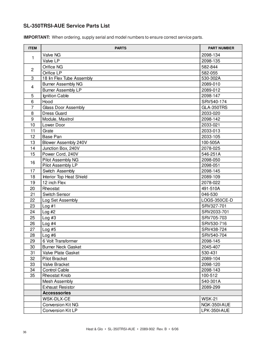 Hearth and Home Technologies manual SL-350TRSI-AUE Service Parts List 