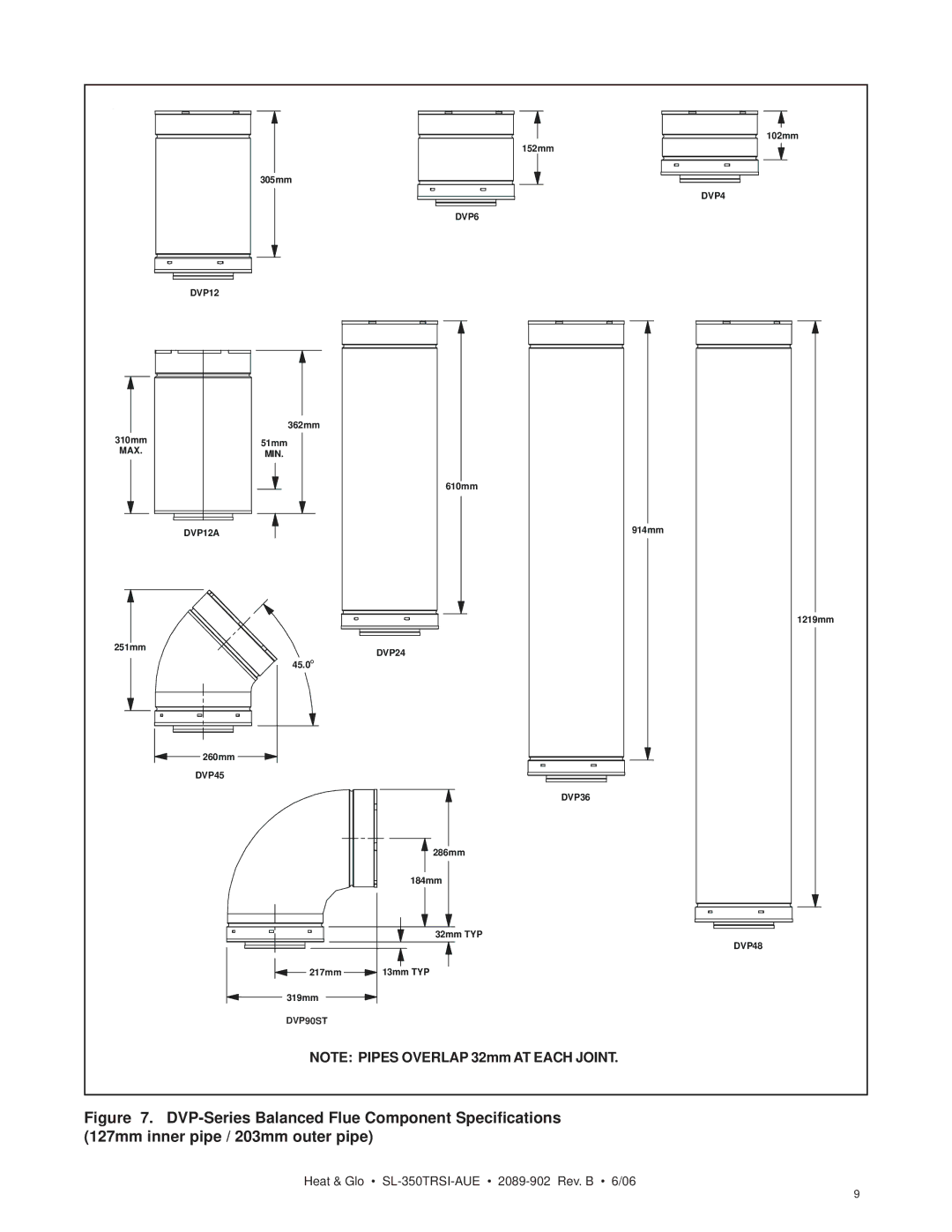 Hearth and Home Technologies SL-350TRSI-AUE manual DVP90ST 