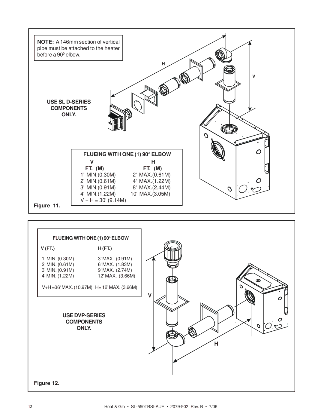 Hearth and Home Technologies SL-550TRSI-AUE manual USE SL D-SERIES Components Only Flueing with ONE 1 90 Elbow 