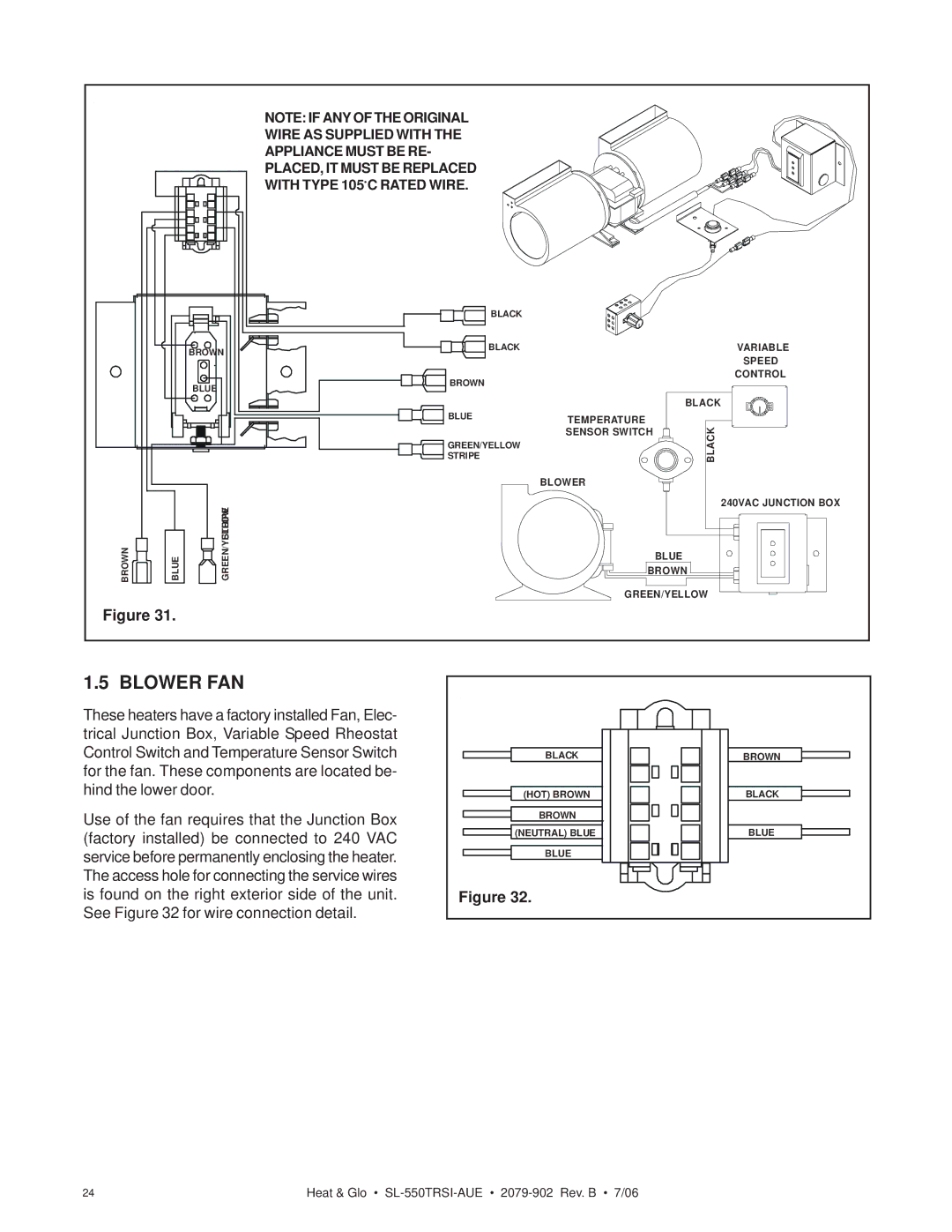 Hearth and Home Technologies SL-550TRSI-AUE manual Blower FAN 