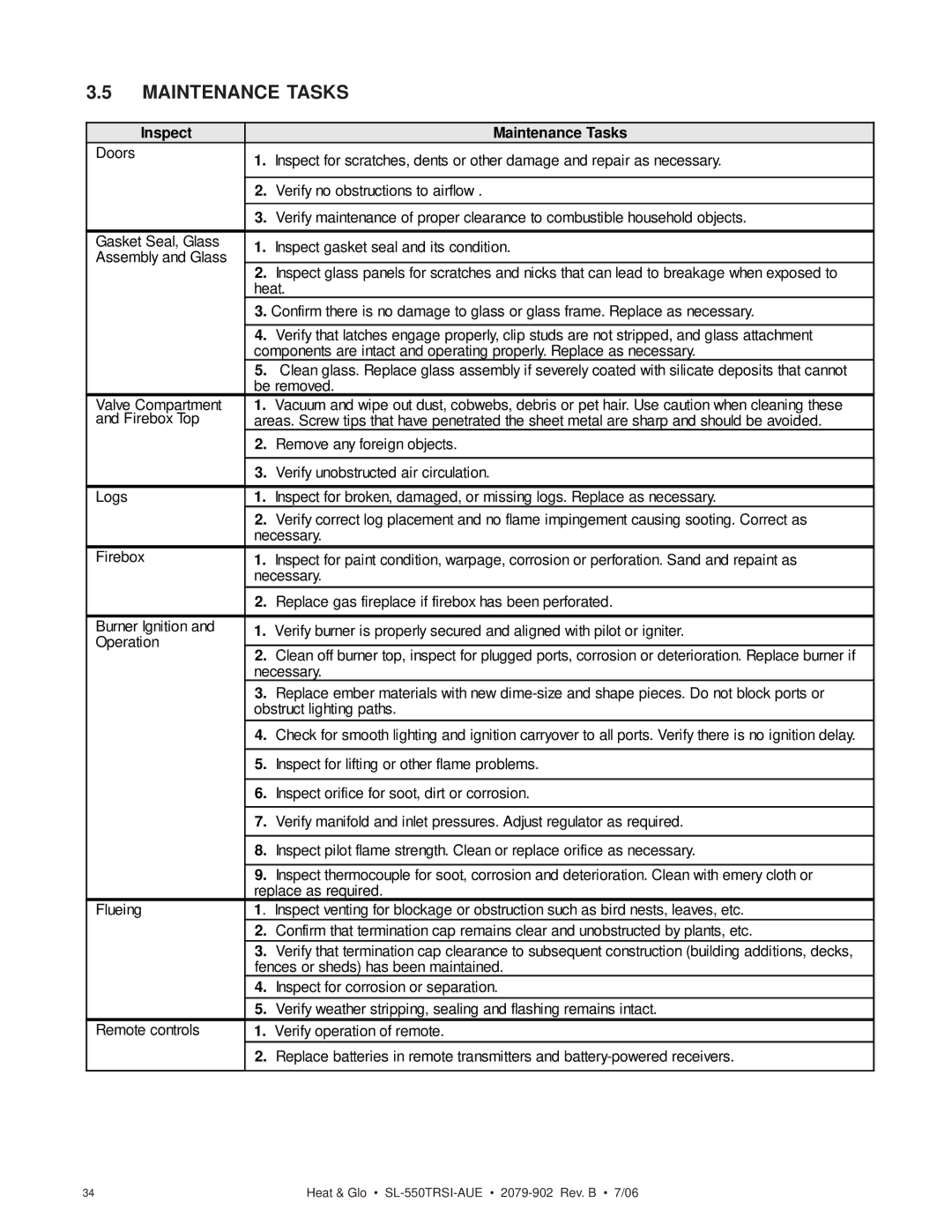 Hearth and Home Technologies SL-550TRSI-AUE manual Doors Inspect Maintenance Tasks 