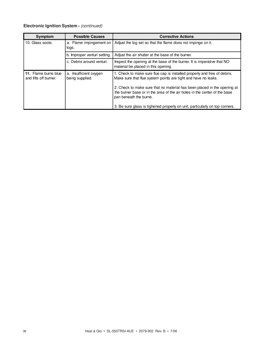 Hearth and Home Technologies SL-550TRSI-AUE manual Pan beneath the burne 