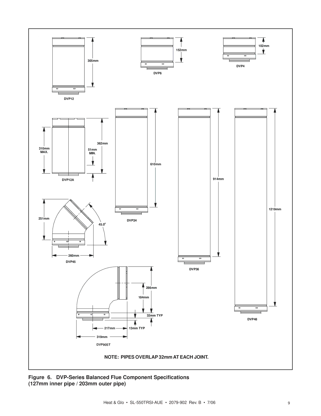 Hearth and Home Technologies SL-550TRSI-AUE manual DVP90ST 