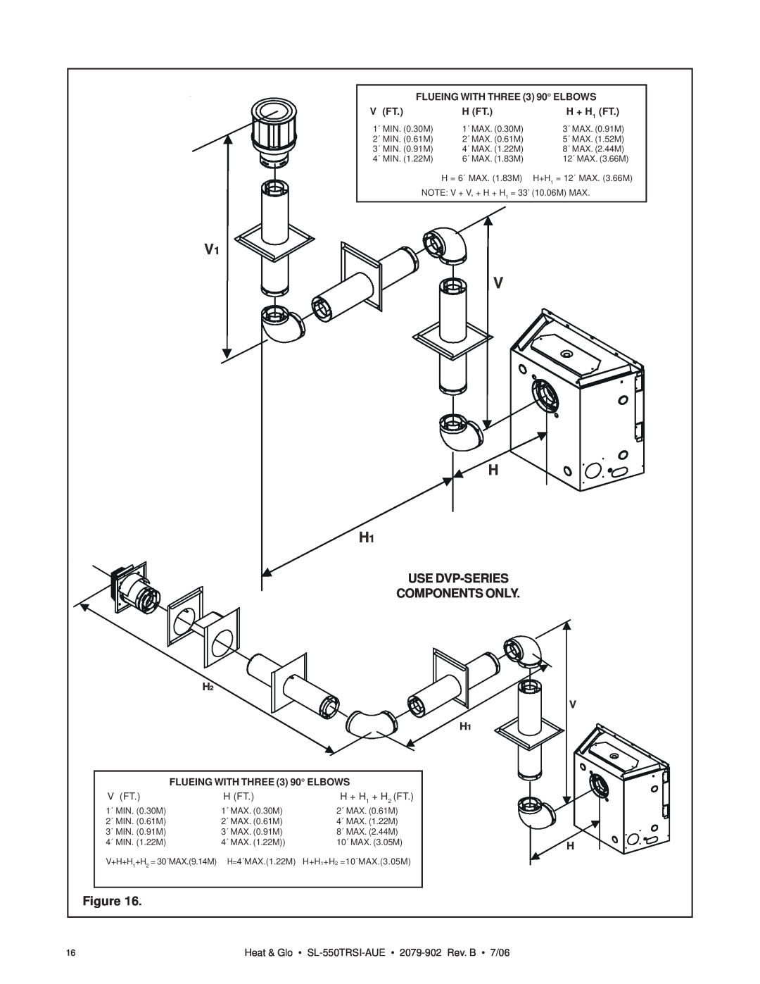 Hearth and Home Technologies SL-550TRSI-AUE Use Dvp-Series, Components Only, FLUEING WITH THREE 3 90 ELBOWS, V Ft, H Ft 