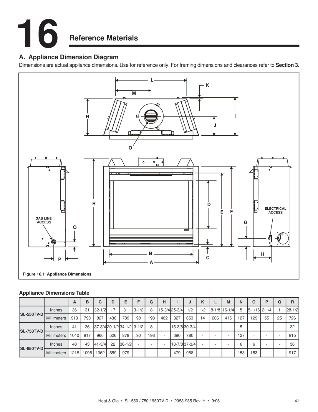 Hearth and Home Technologies SL-750TV-D Reference Materials, Appliance Dimension Diagram, Appliance Dimensions Table 