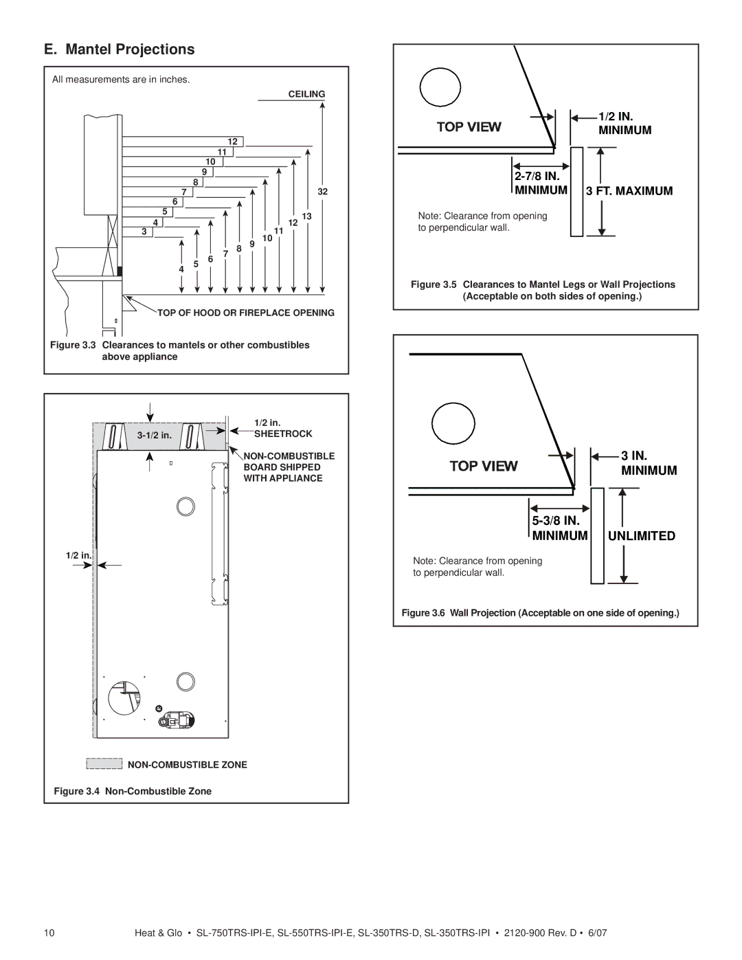 Hearth and Home Technologies SL-550TRS-IPI-E, SL-750TRS-IPI-E Mantel Projections, All measurements are in inches 