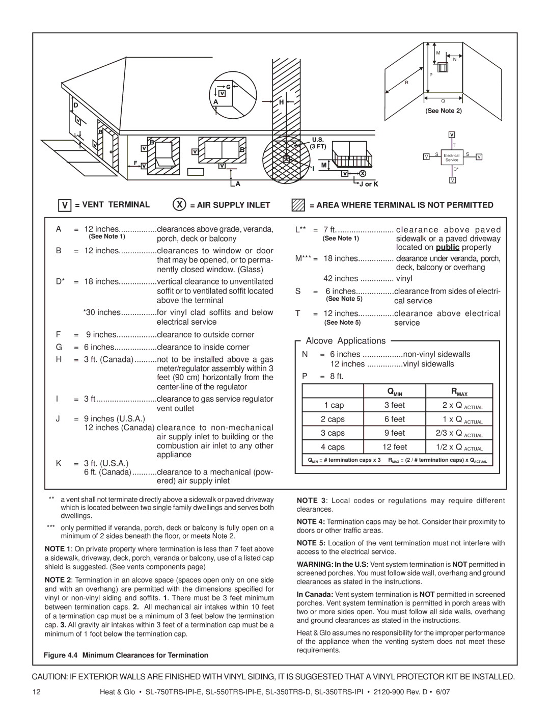 Hearth and Home Technologies SL-750TRS-IPI-E, SL-350TRS-D Alcove Applications, Minimum Clearances for Termination 