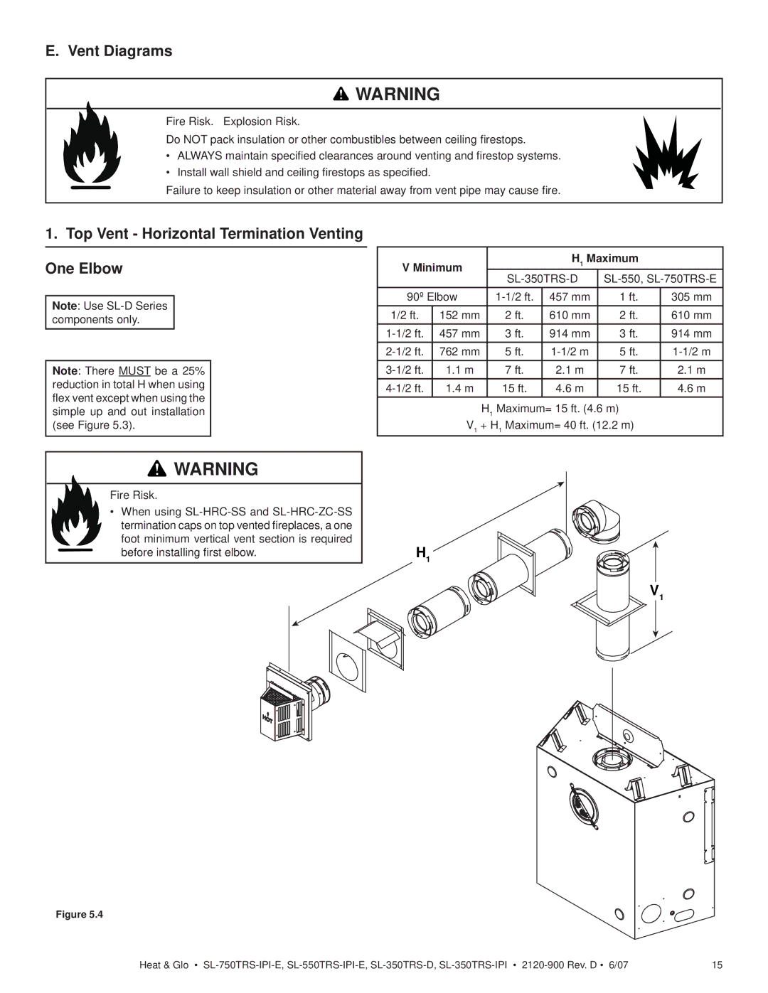 Hearth and Home Technologies SL-350TRS-IPI, SL-350TRS-D Vent Diagrams, Top Vent Horizontal Termination Venting One Elbow 