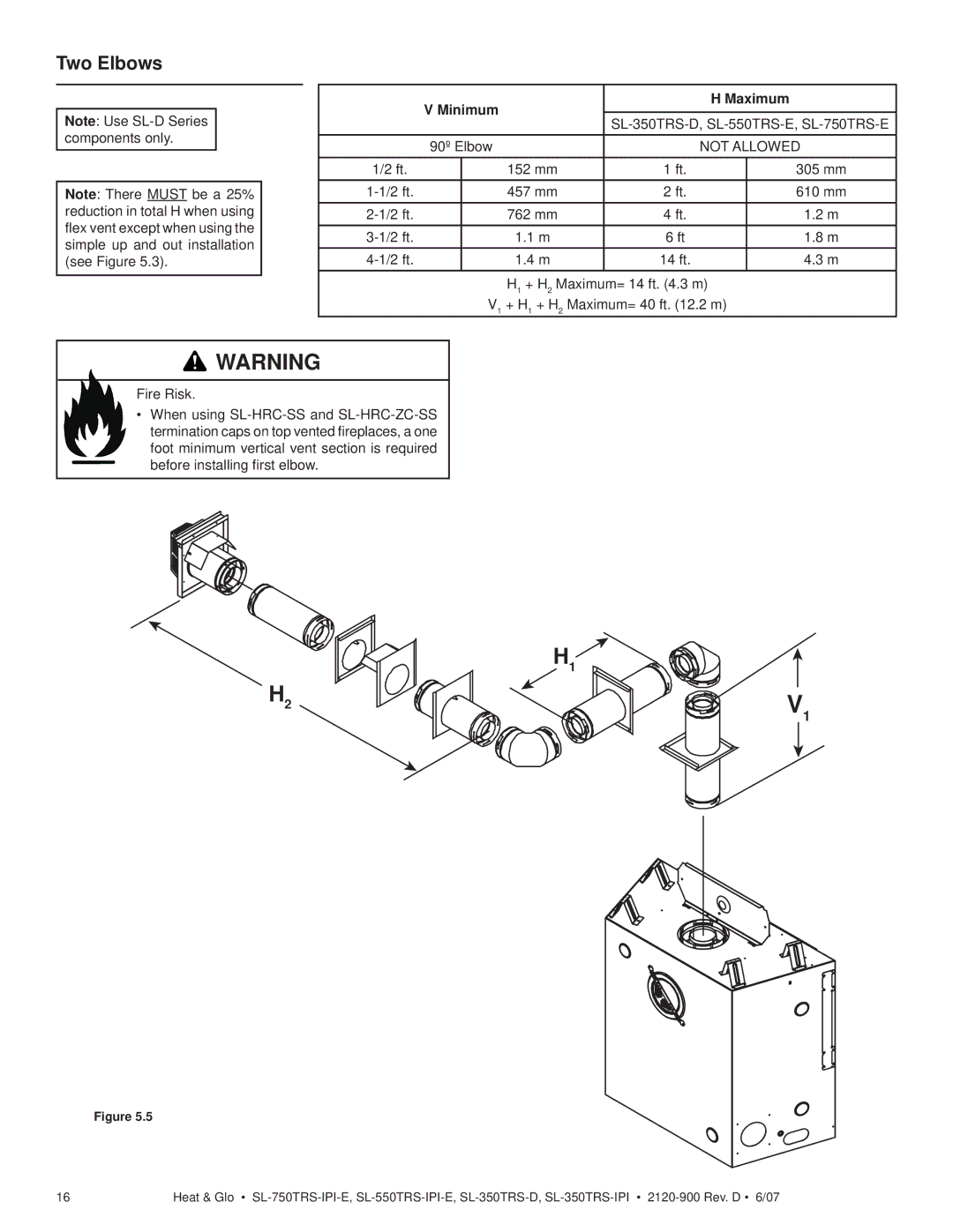 Hearth and Home Technologies SL-750TRS-IPI-E, SL-350TRS-D, SL-550TRS-IPI-E, SL-350TRS-IPI Two Elbows, Minimum Maximum 