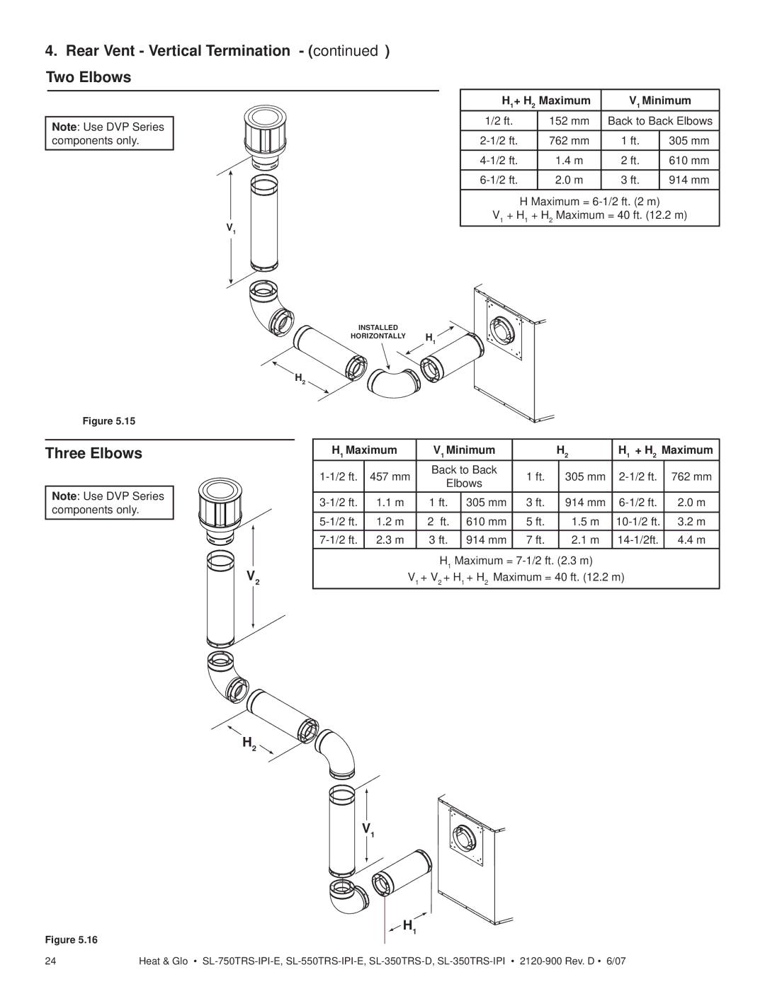 Hearth and Home Technologies SL-750TRS-IPI-E Rear Vent Vertical Termination Two Elbows, H1+ H2 Maximum V1 Minimum 