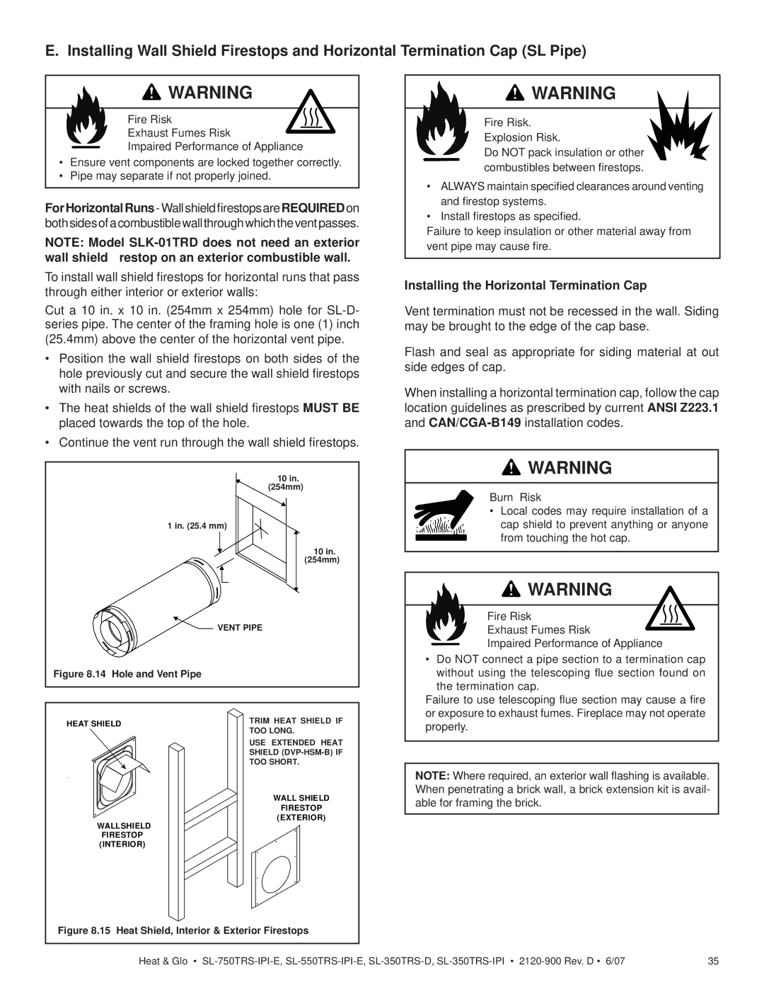 Hearth and Home Technologies SL-350TRS-IPI, SL-750TRS-IPI-E, SL-350TRS-D, SL-550TRS-IPI-E Fire Risk. Explosion Risk 