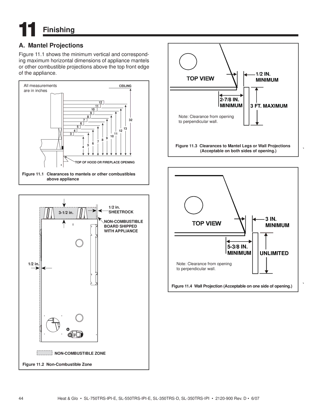 Hearth and Home Technologies SL-750TRS-IPI-E, SL-350TRS-D, SL-550TRS-IPI-E, SL-350TRS-IPI Finishing, Mantel Projections 