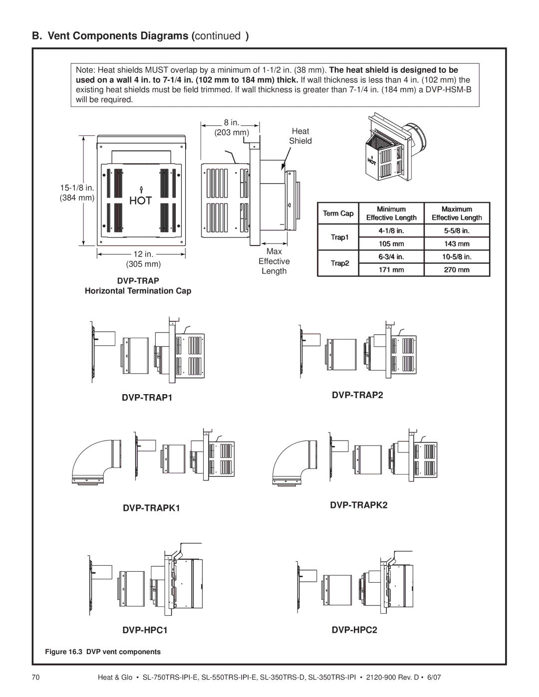 Hearth and Home Technologies SL-550TRS-IPI-E, SL-750TRS-IPI-E Max, Effective, Length, Horizontal Termination Cap 