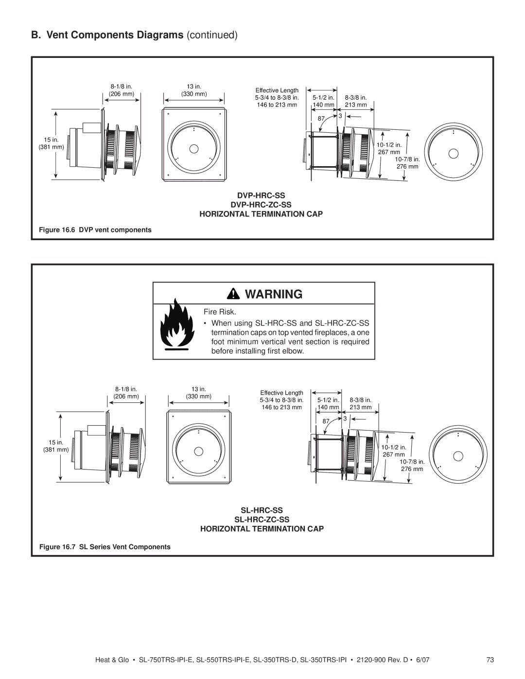 Hearth and Home Technologies SL-350TRS-D, SL-750TRS-IPI-E owner manual DVP-HRC-SS DVP-HRC-ZC-SS Horizontal Termination CAP 