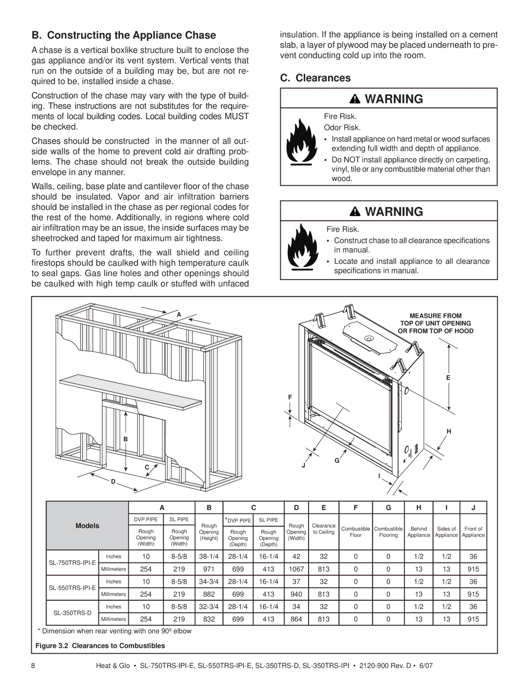 Hearth and Home Technologies SL-750TRS-IPI-E, SL-350TRS-D, SL-550TRS-IPI-E Constructing the Appliance Chase, Clearances 