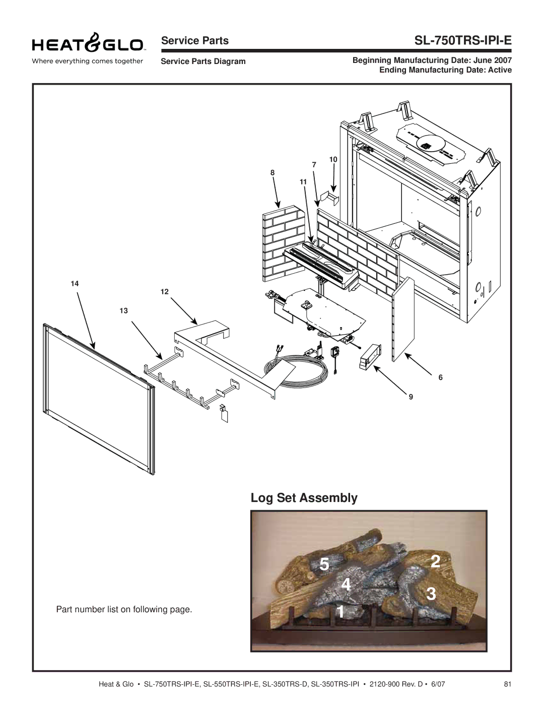 Hearth and Home Technologies SL-350TRS-D, SL-550TRS-IPI-E, SL-350TRS-IPI owner manual SL-750TRS-IPI-E 